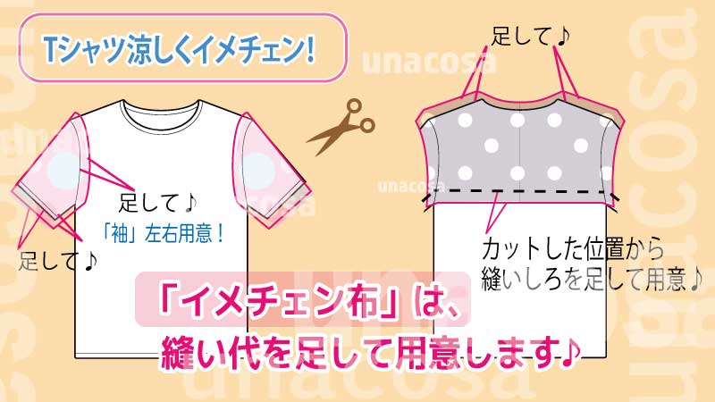 Tシャツを涼しくイメチェン布の用紙のしかた