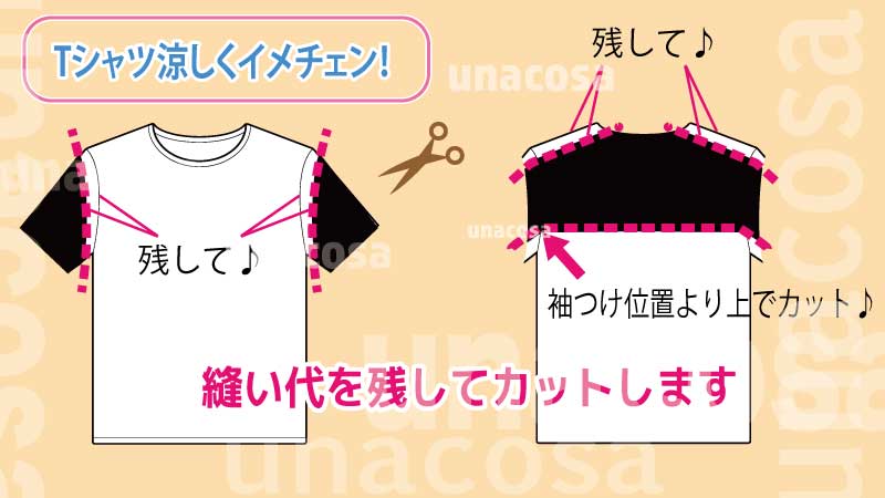 Tシャツ涼しくカットする場所の画像