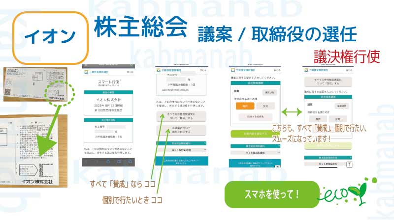 株主総会、スマホを使って議決権行使画像