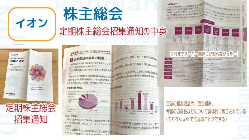 イオン株主総会招集通知の中身画像