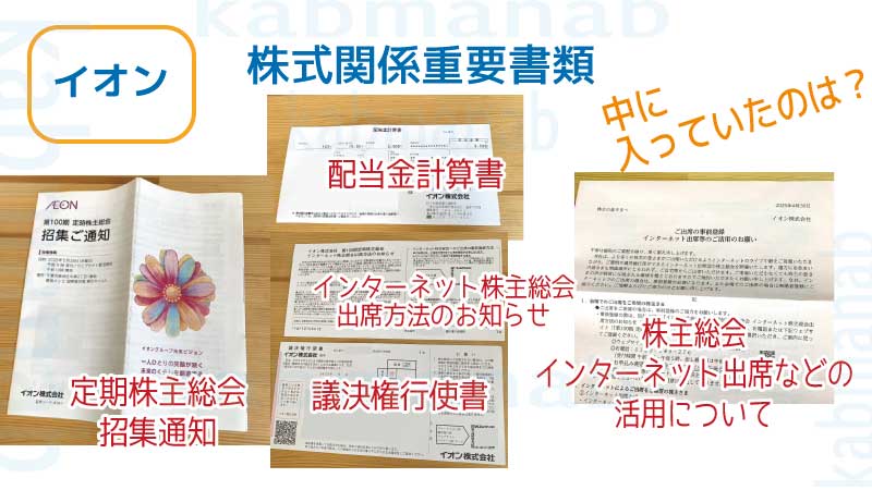 株主総会招集資料の中身画像