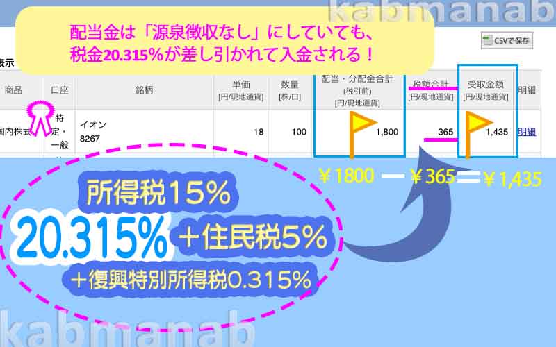 配当金は税金が引かれて入金