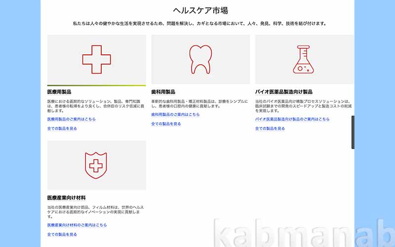 ソルベンタム　ヘルスケア市場との結びつき