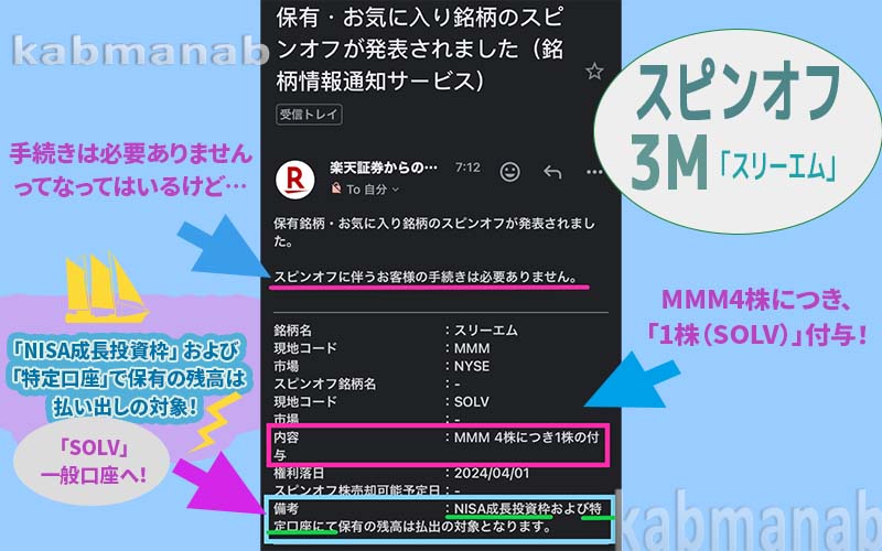 楽天証券から来たメール3Mスピンオフ