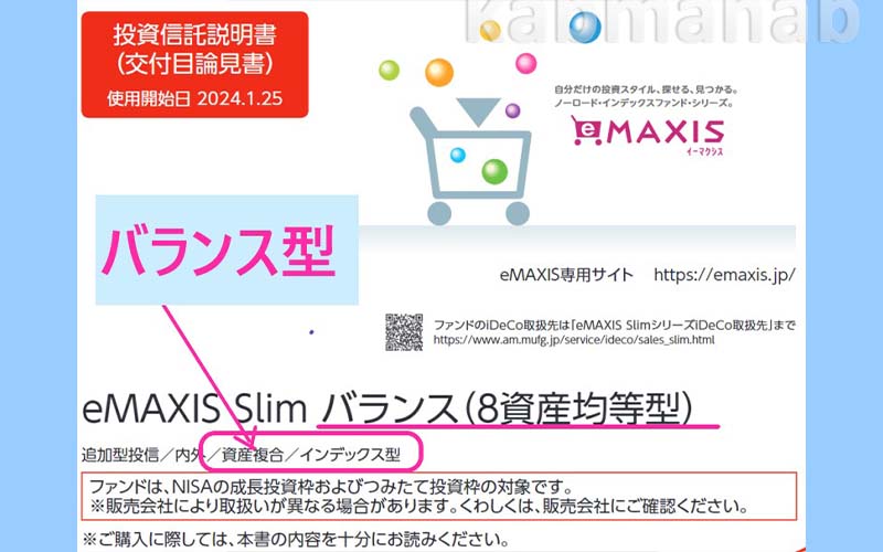 eMAXIS Slimバランス(8資産均等型）のファンド 目論見書　画像