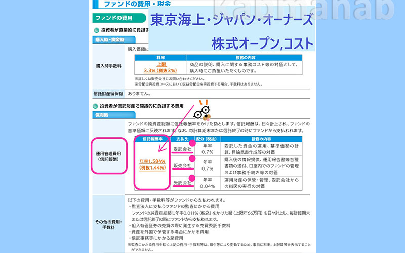 東京海上ジャパンオーナーズ株式オープンのコスト