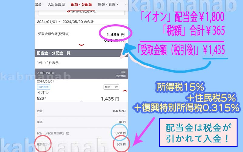 イオンの配当金税引後スマホ画面