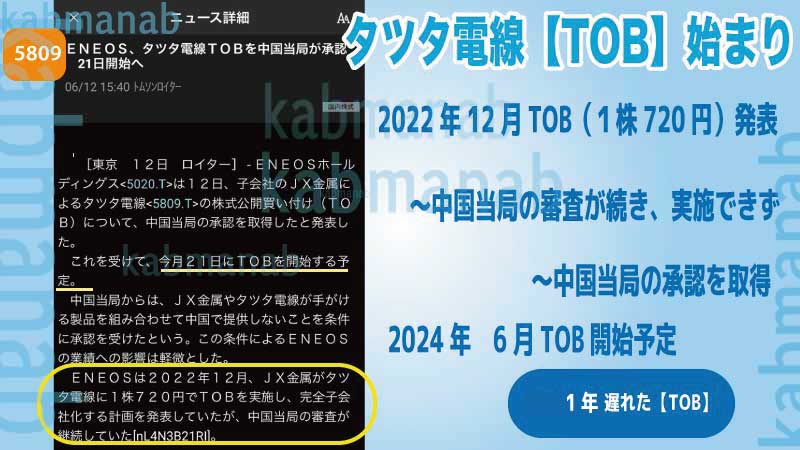 タツタ電線TOB始まり解説画像