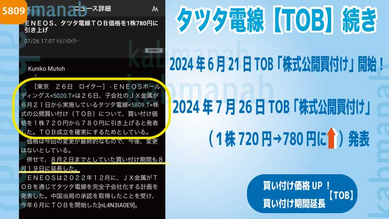 タツタ電線【TOB】続き買い付け価格のアップ画像