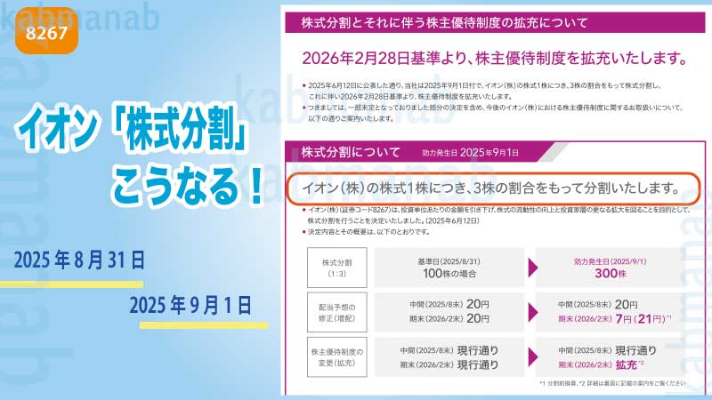イオン株式分割説明画像