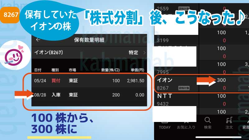 イオンの株式分割後の楽天ispeedスマホ画像